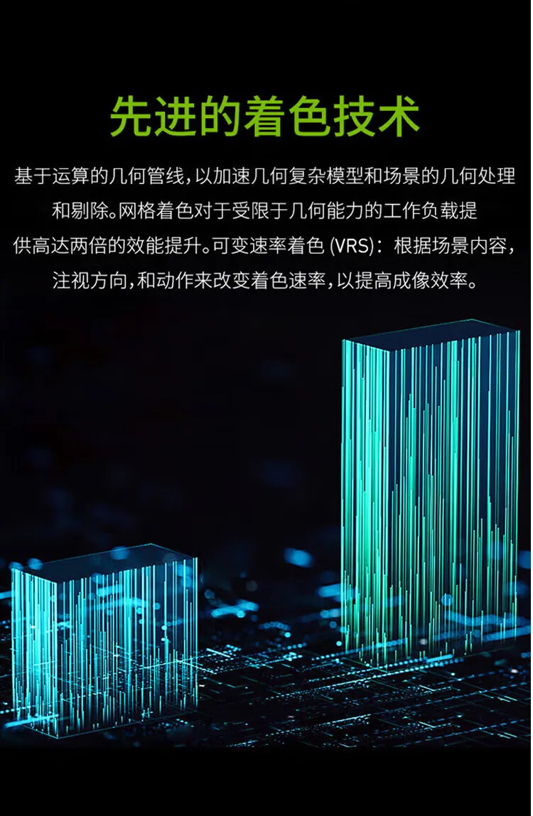 NVIDIA RTX5000 16GB 3D Modeling Rendering Editing Drawing Workstation Professional Graphics 12