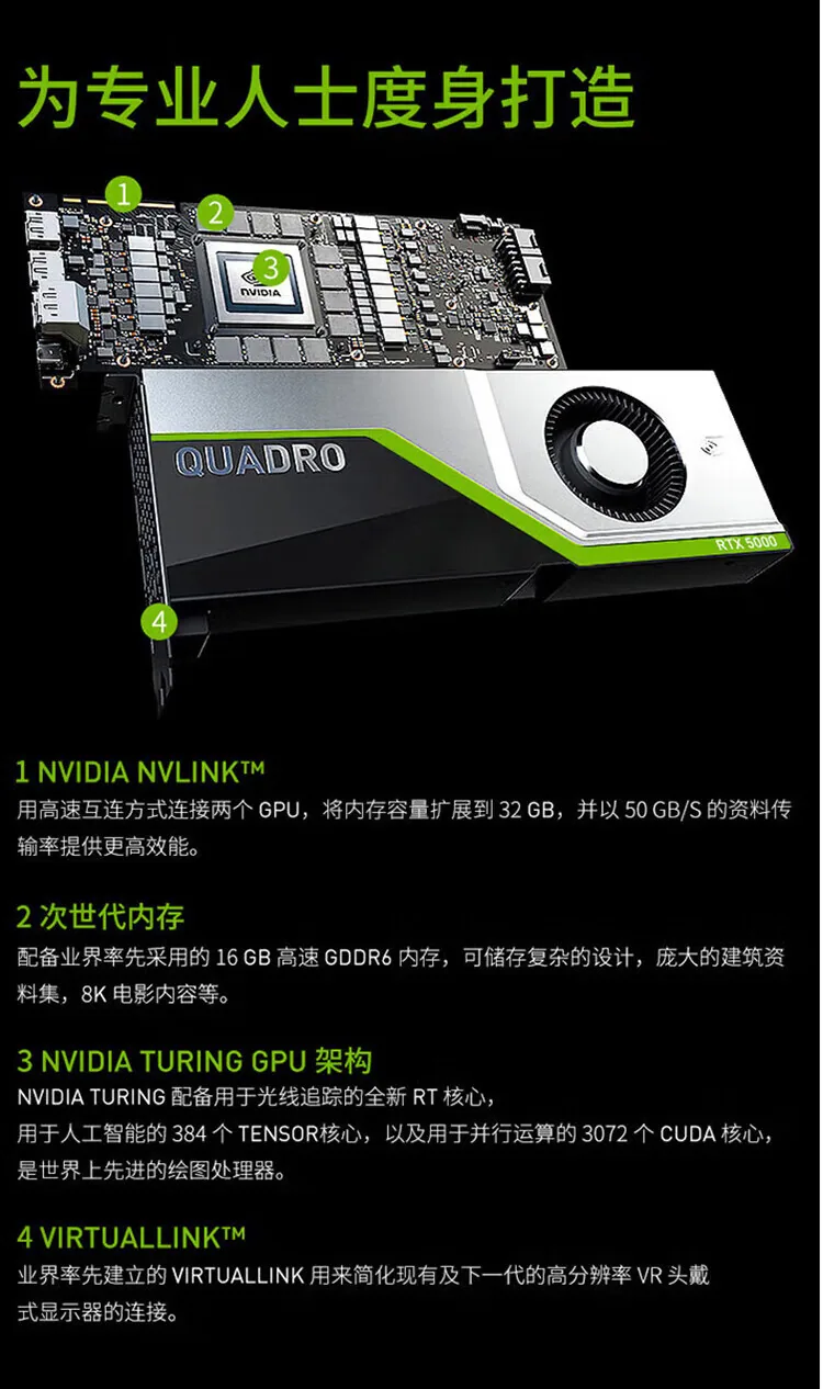 NVIDIA RTX5000 16GB 3D Modeling Rendering Editing Drawing Workstation Professional Graphics 10