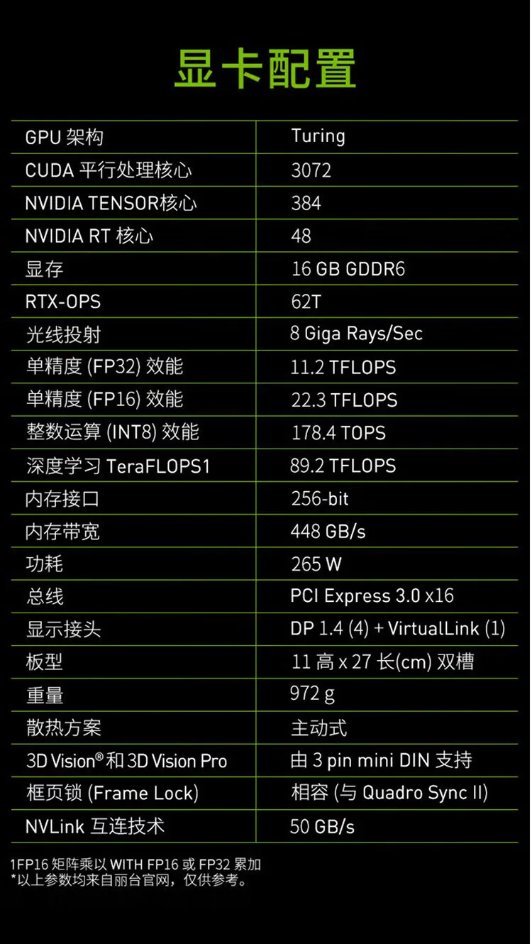 NVIDIA RTX5000 16GB 3D Modeling Rendering Editing Drawing Workstation Professional Graphics 11