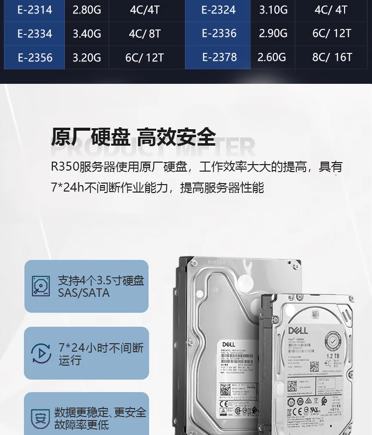 For Dell DELL PowerEdge R350 1U Rackmount Server ERP File Sharing Host 8