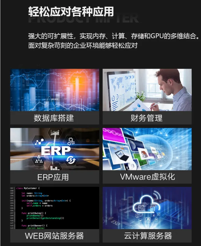For Dell DELL PowerEdge R350 1U Rackmount Server ERP File Sharing Host 11