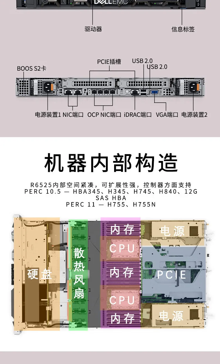 สำหรับเซิร์ฟเวอร์ Dell R65251U โปรเซสเซอร์ AMD รองรับ 128 คอร์, 256 เธรด, การจำลองเสมือนความหนาแน่นสูง 10