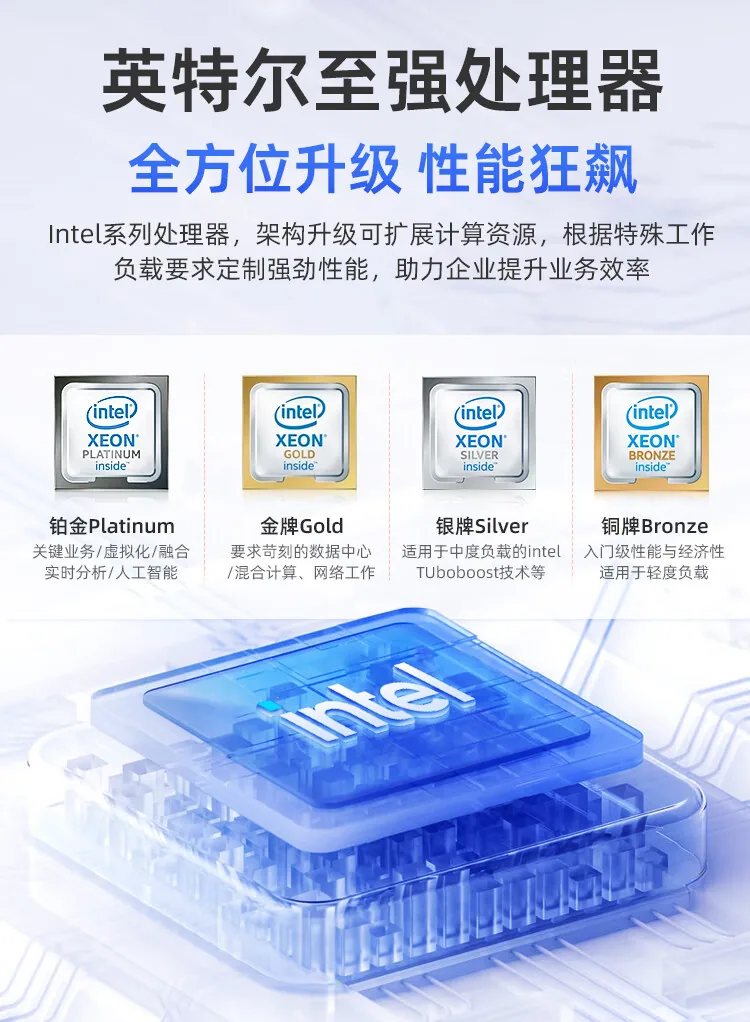 It is suitable for Dell R540 rackmount server GPU computing deep learning 2U dual-socket storage host 7
