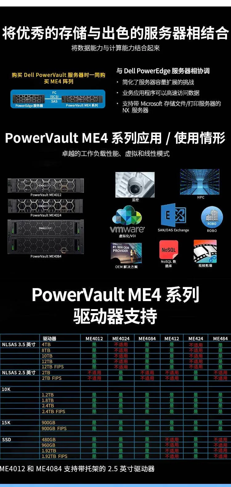 It is suitable for Dell ME40244*1.2T10K redundant dual-control 16G storage array deep learning blade server 8