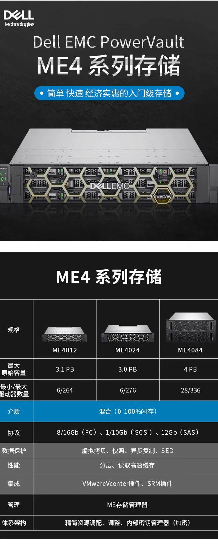 It is suitable for Dell ME40244*1.2T10K redundant dual-control 16G storage array deep learning blade server 7