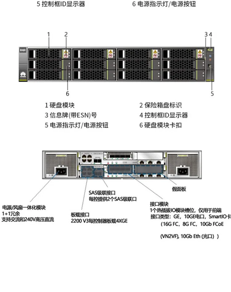 Applicable to Huawei 5110V5 Enhanced NAS/SAN Storage Disk Array Server 2U dual-controller data 12