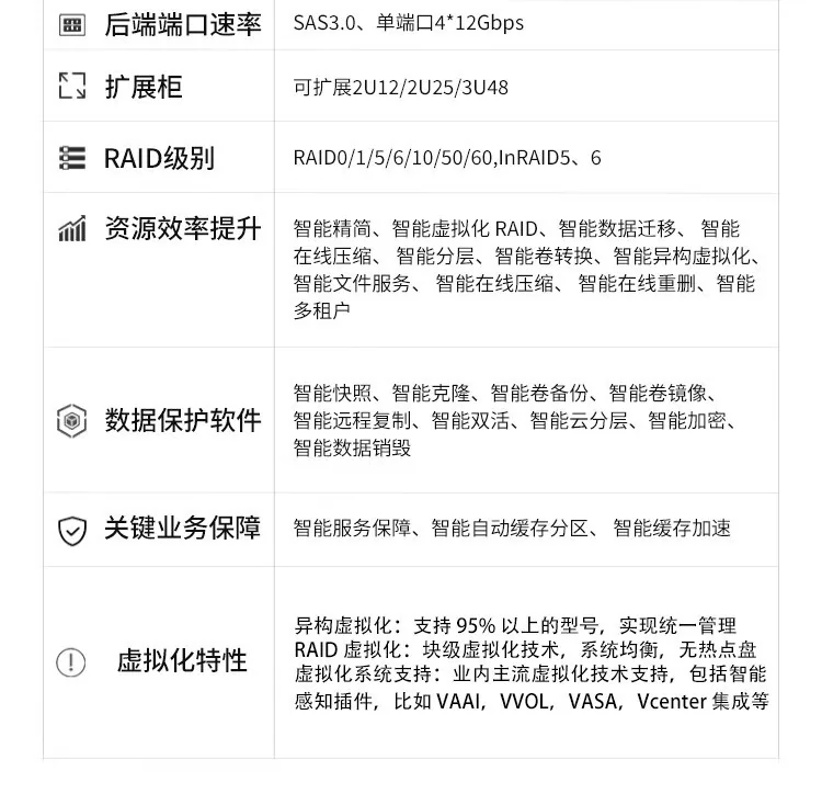 inspur [AS5500G5-C] server storage host [disk array] dual control 10
