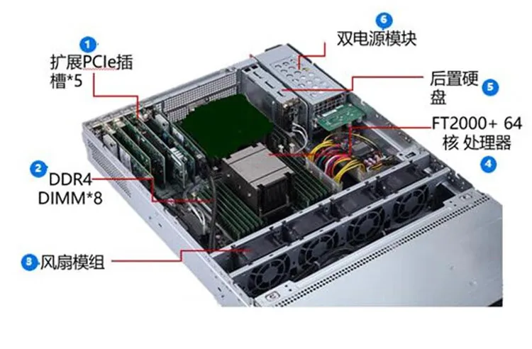 Inspur NF2180M3 rack-mounted domestic 2U host is suitable for Xinchuang servers 16