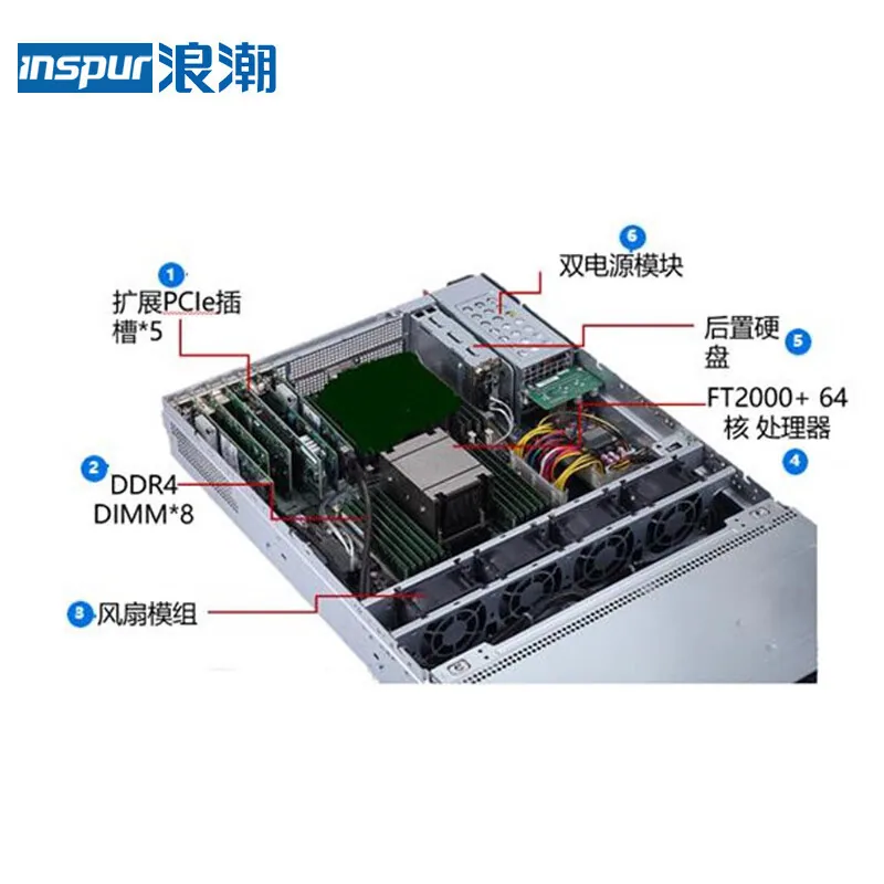 Inspur NF2180M3 rack-mounted domestic 2U host is suitable for Xinchuang servers 5