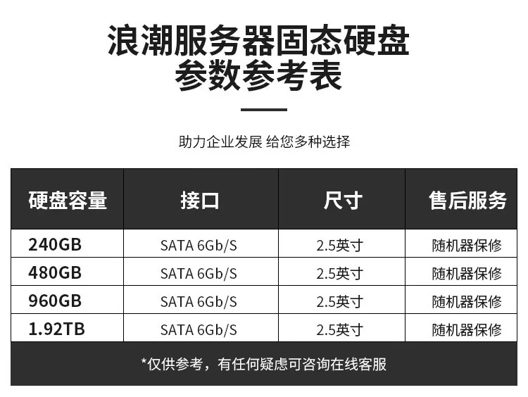 For inspur server SSD 1.92T SSD 2.5" SATA interface 11