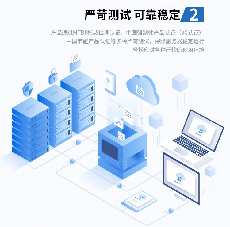 It is suitable for Inspur [CS5280H2] 2 Haiguang C86-7375 rack-mounted domestic Xinchuang servers 10