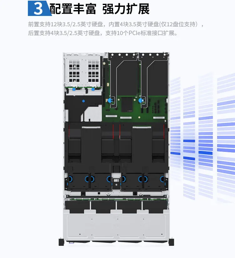 It is suitable for Inspur [CS5280H2] 2 Haiguang C86-7375 rack-mounted domestic Xinchuang servers 11