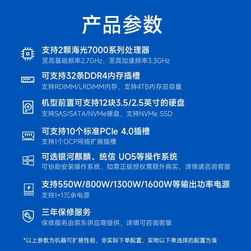 It is suitable for Inspur [CS5280H2] 2 Haiguang C86-7375 rack-mounted domestic Xinchuang servers 6
