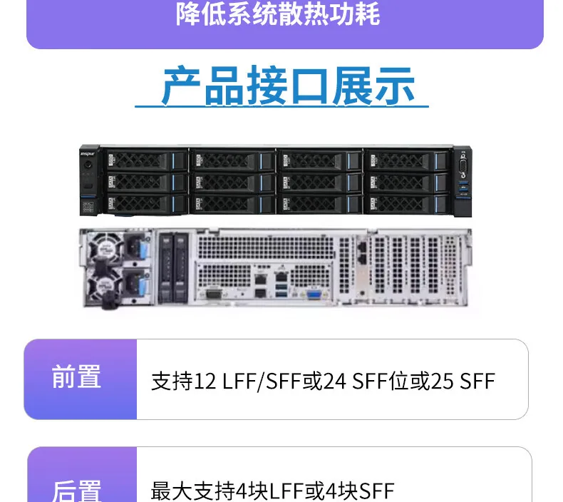 It is suitable for Inspur [CS5280H2] 2 Haiguang C86-7360 rackmount domestic Xinchuang servers 19