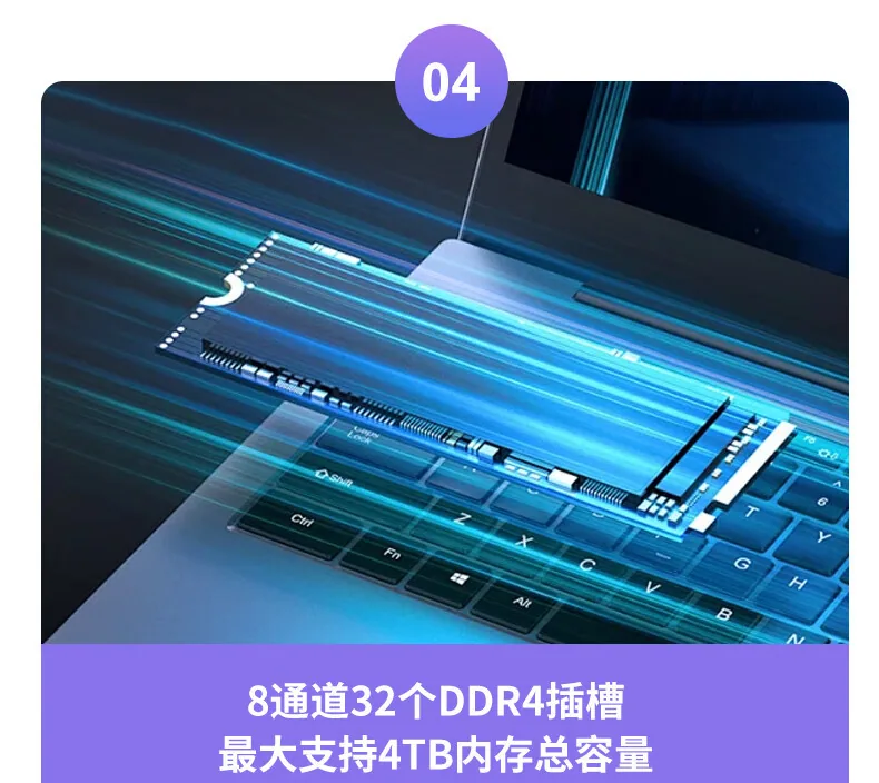 It is suitable for Inspur [CS5280H2] 2 Haiguang C86-7360 rackmount domestic Xinchuang servers 17