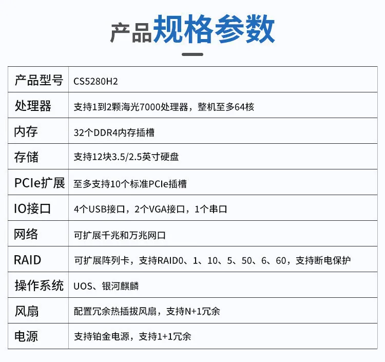 It is suitable for Inspur CS5280H2 (Haiguang 7390*2) rack server domestic independent and controllable 9
