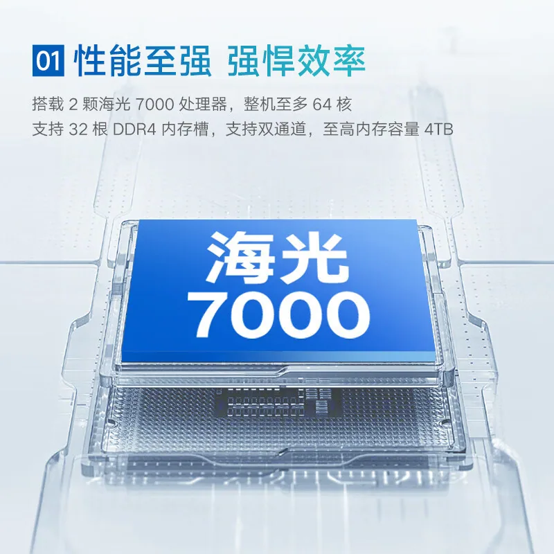 It is suitable for Inspur CS5280H2 (Haiguang 7390*2) rack server domestic independent and controllable 6
