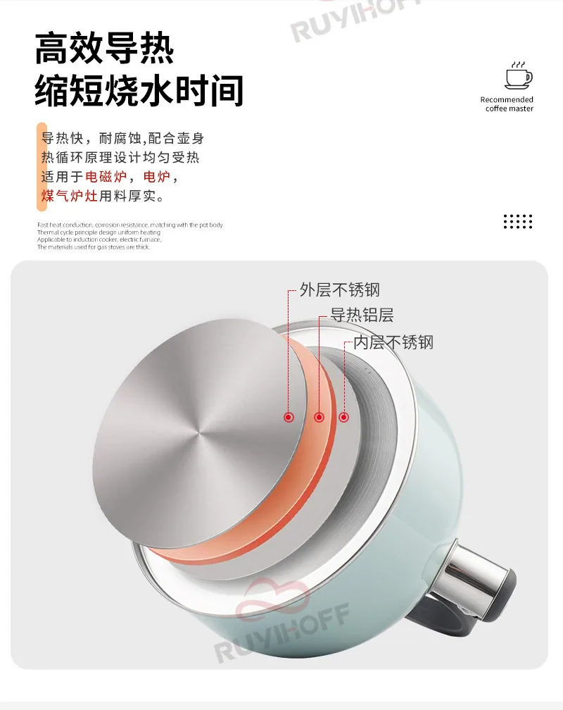 Utensilios de cocina europeos y americanos, tetera con sonido de fondo plano 2.5L, tetera con silbato de pintura en aerosol azul cielo de Amazon para té y café 8