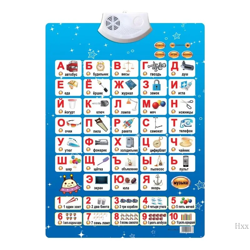 Spot Russian audio crystal wall chart concave and convex Russian alphabet Russian early education wall chart Russian learning to 4
