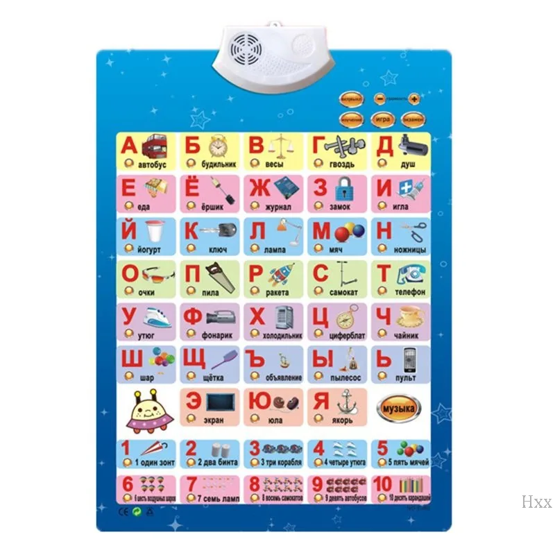 Spot Russian audio crystal wall chart concave and convex Russian alphabet Russian early education wall chart Russian learning to 10