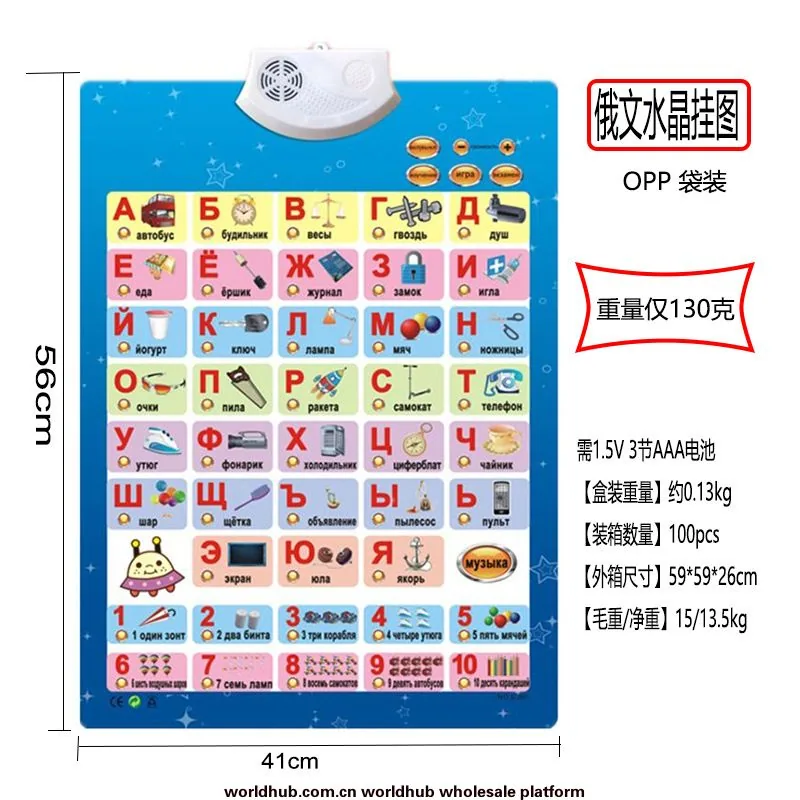 Spot Russian audio crystal wall chart concave and convex Russian alphabet Russian early education wall chart Russian learning to 5