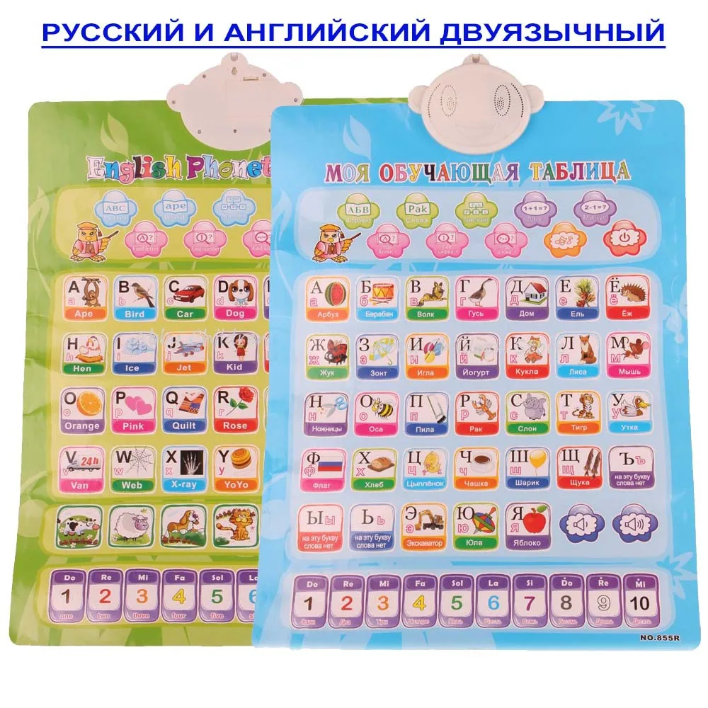Russian and English bilingual sound wall chart (double-sided), Russian alphabet, Russian English early education wall chart, Rus 10