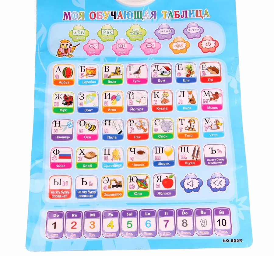 Russian and English bilingual sound wall chart (double-sided), Russian alphabet, Russian English early education wall chart, Rus 4