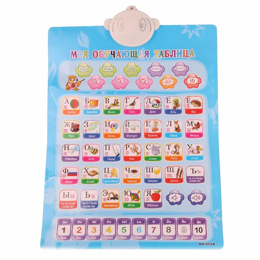 Russian and English bilingual sound wall chart (double-sided), Russian alphabet, Russian English early education wall chart, Rus 2