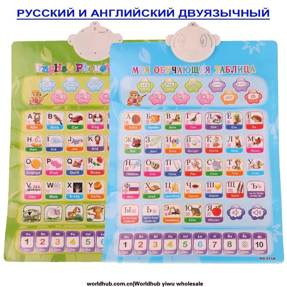 Russian and English bilingual sound wall chart (double-sided), Russian alphabet, Russian English early education wall chart, Rus 7