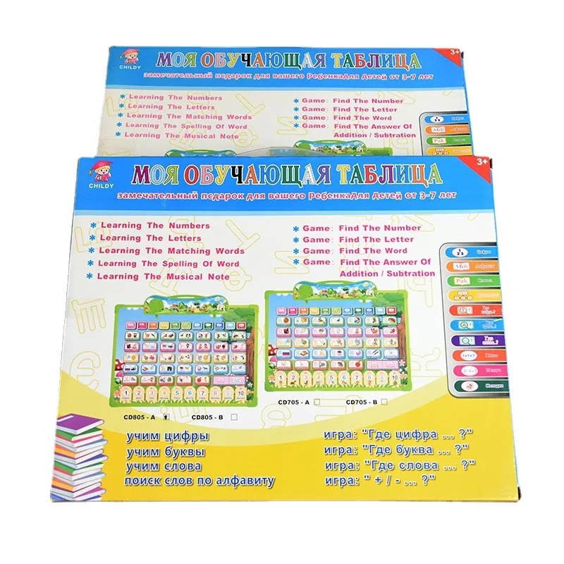 تجارت خارجی فرامرزی، تابلوی طراحی صوتی روسی روسی، تابلوی طراحی صدای دوزبانه تک زبانه، روسی و انگلیسی 3