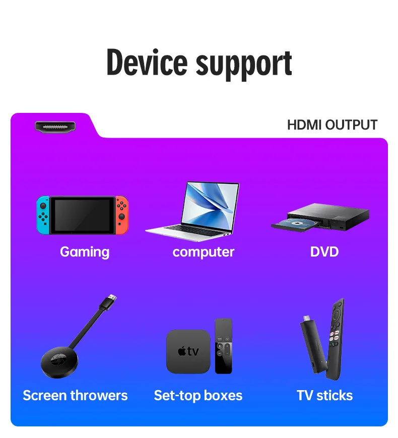 Cross-border car-machine interconnection carplay box wireless adapter car smart box android auto adapter vision 7