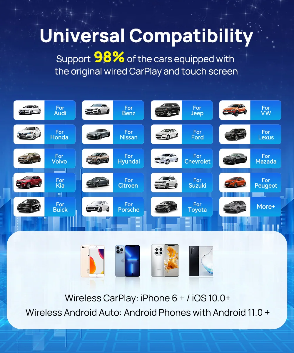 TBOX USB wireless carplay box Ai box 8+128 Qualcomm 660 8