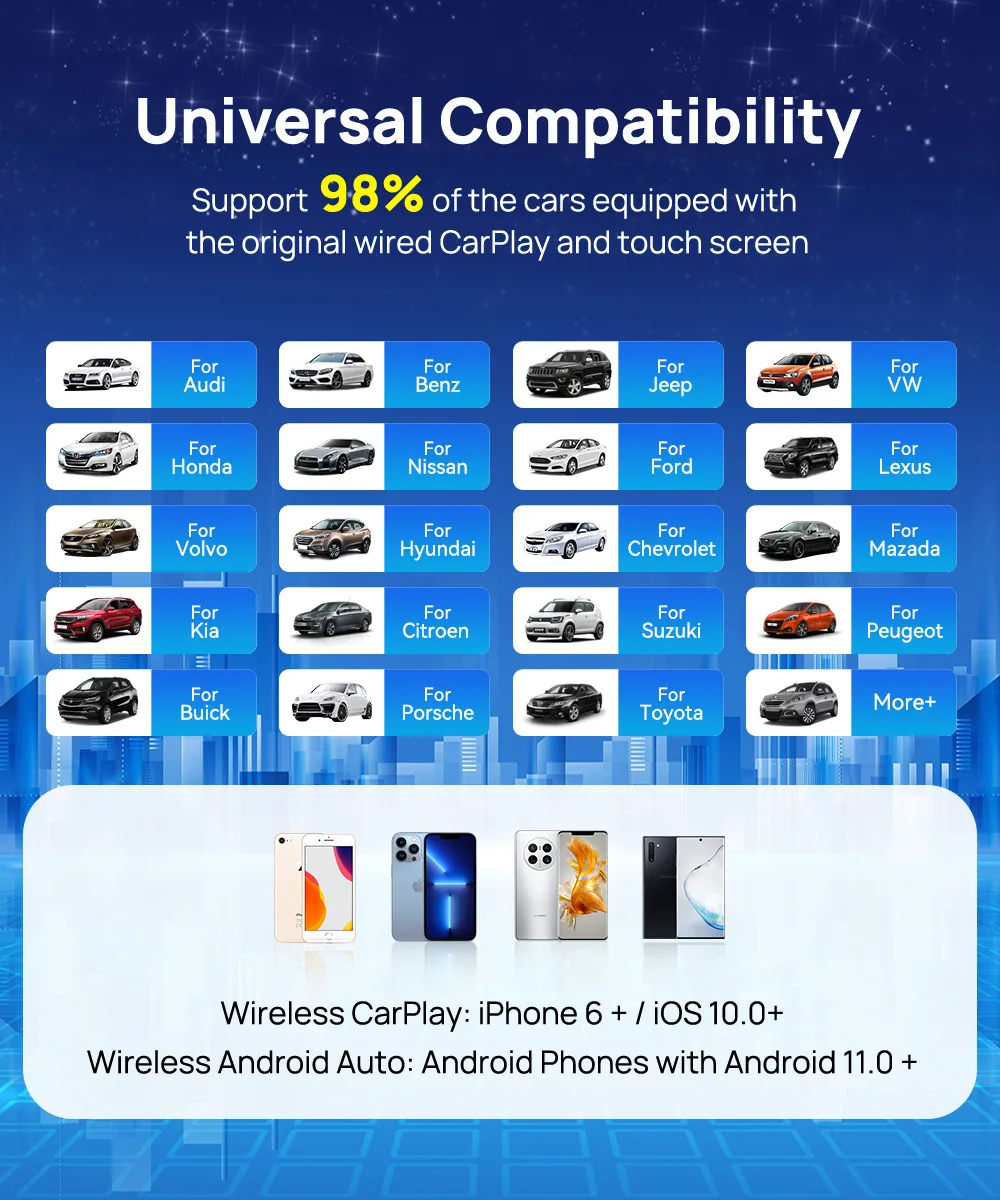 TBOX LED Wireless Carplay Box Ai box 4+64 Qualcomm 6225 9