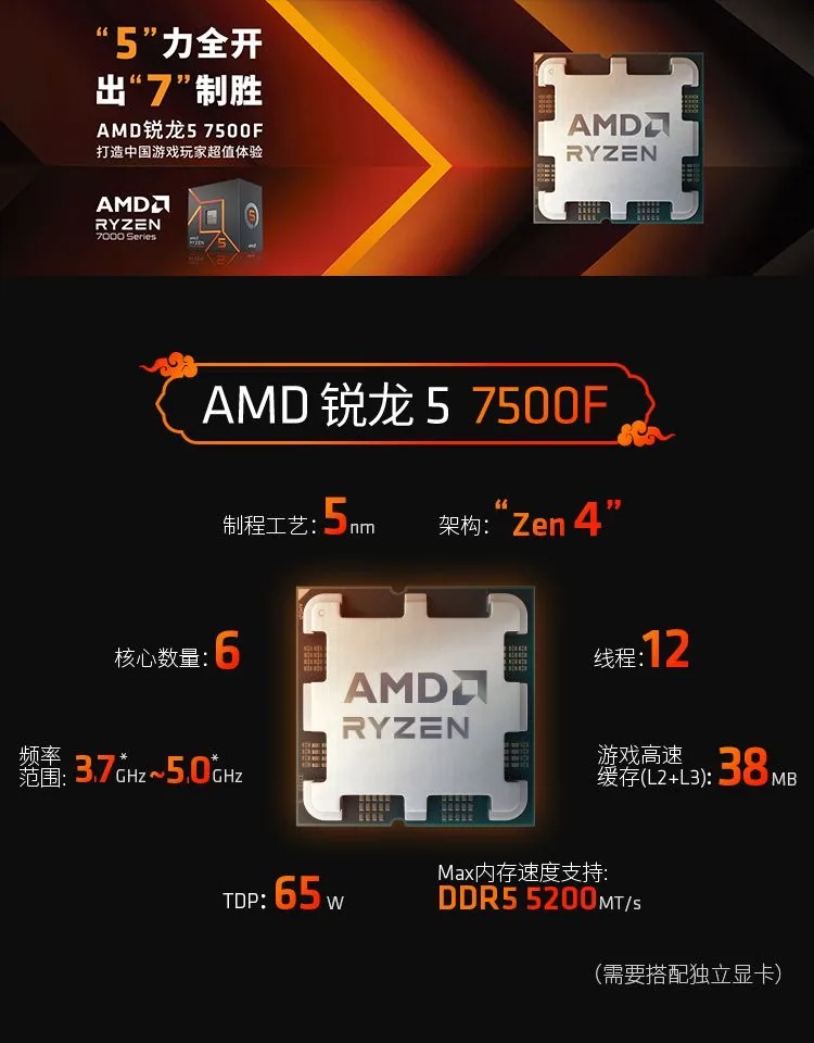 AMD Ryzen R5 7500F Boxed CPU 6 cores, 12 threads, 65W AM5 interface for A620/B650 motherboards 11