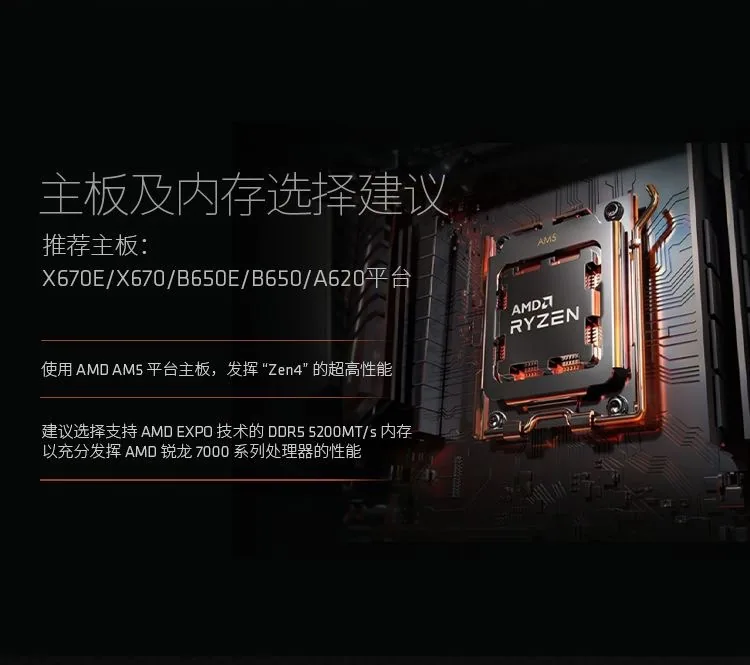 AMD Ryzen R5 7500F Boxed CPU 6 cores, 12 threads, 65W AM5 interface for A620/B650 motherboards 16