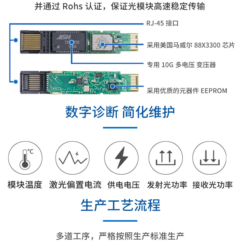 SFP 10G-T SFP ke Modul Penukaran Fotoelektrik RJ45 30m Serasi dengan Huawei 13