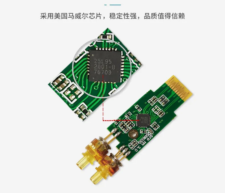 Gigabit Optical Transceiver Wholesale 1.25G Single-Mode SC Fiber Optic Module 20km Compatible with Huawei H3C Ruijie Switch 13