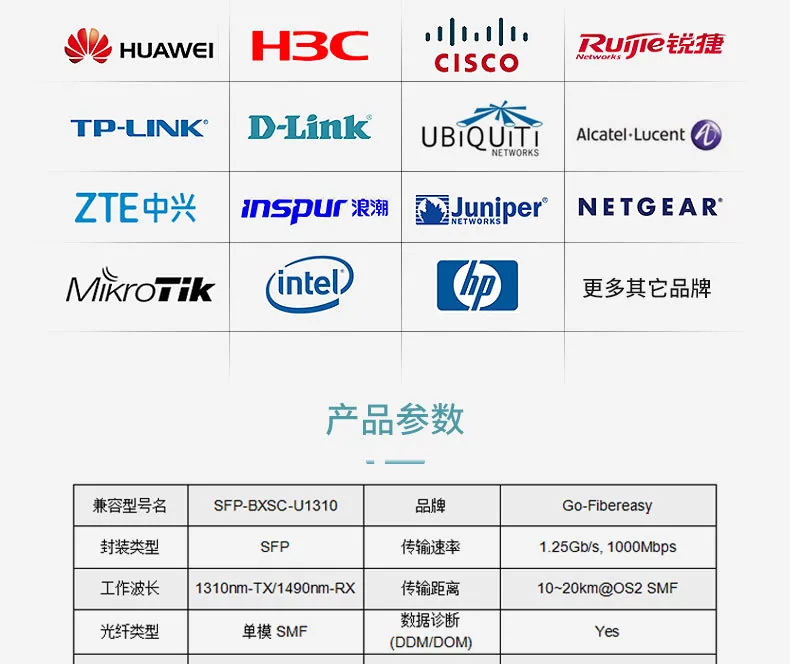 Gigabit Optical Transceiver Wholesale 1.25G Single-Mode SC Fiber Optic Module 20km Compatible with Huawei H3C Ruijie Switch 9
