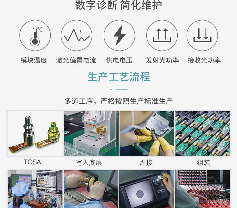 Gigabit Optical Transceiver Wholesale 1.25G Single-Mode SC Fiber Optic Module 20km Compatible with Huawei H3C Ruijie Switch 16