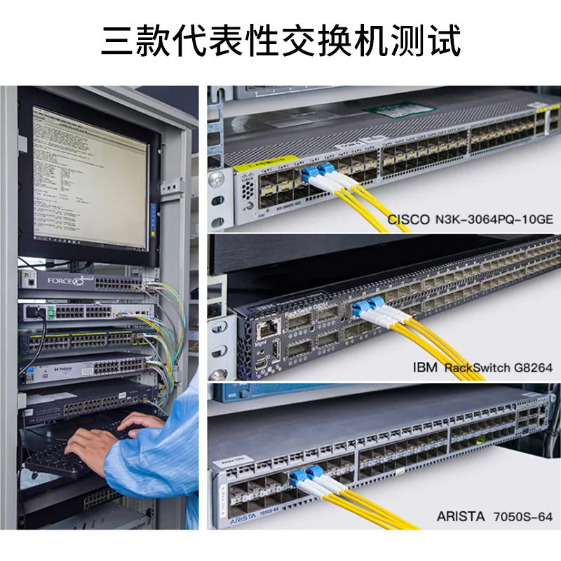 1000 Gigabit Optical Transceiver SFP-10G-LR SMF Module 10km/20km compatible with Cisco, Huawei, Ruijie, HP 5