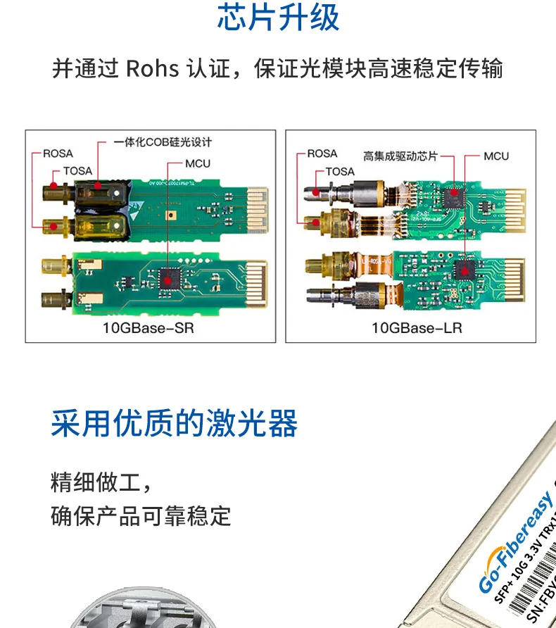 1000 Gigabit Optical Transceiver SFP-10G-LR SMF Module 10km/20km compatible with Cisco, Huawei, Ruijie, HP 10
