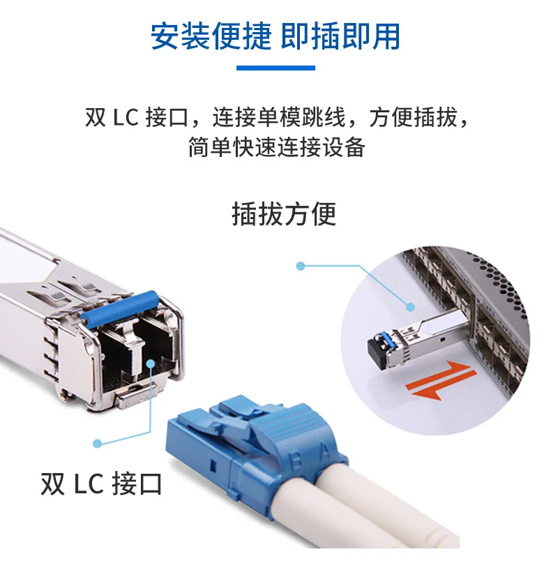 1000 Gigabit Optical Transceiver SFP-10G-LR SMF Module 10km/20km compatible with Cisco, Huawei, Ruijie, HP 7