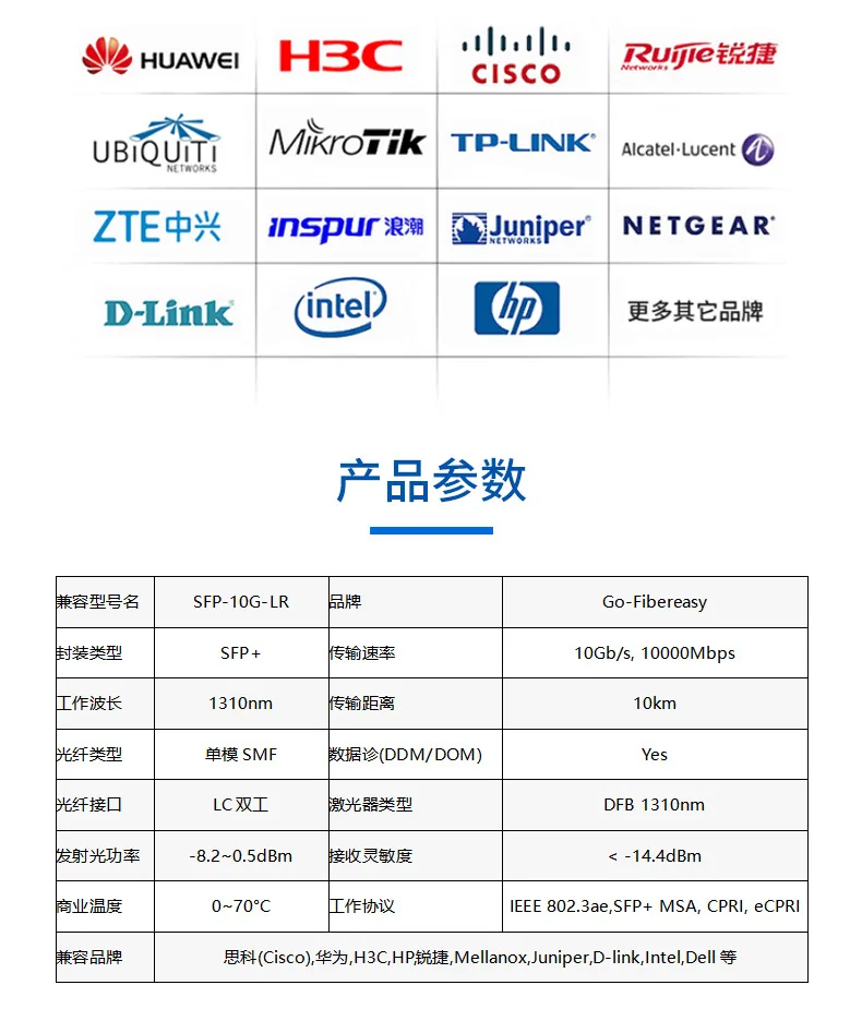 1000 Gigabit Optical Transceiver SFP-10G-LR SMF Module 10km/20km compatible with Cisco, Huawei, Ruijie, HP 11