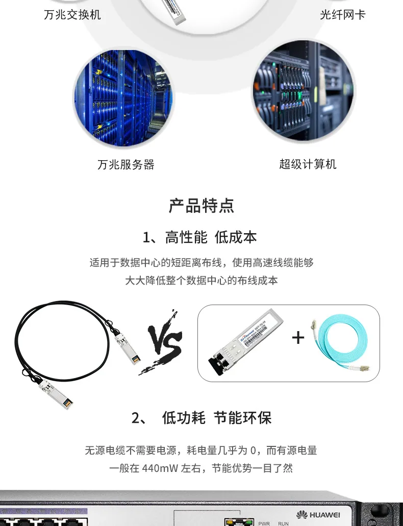 SFP+10G 10G Stacked DAC Cable is suitable for H3C switches with high-speed passive copper cable 1M 10