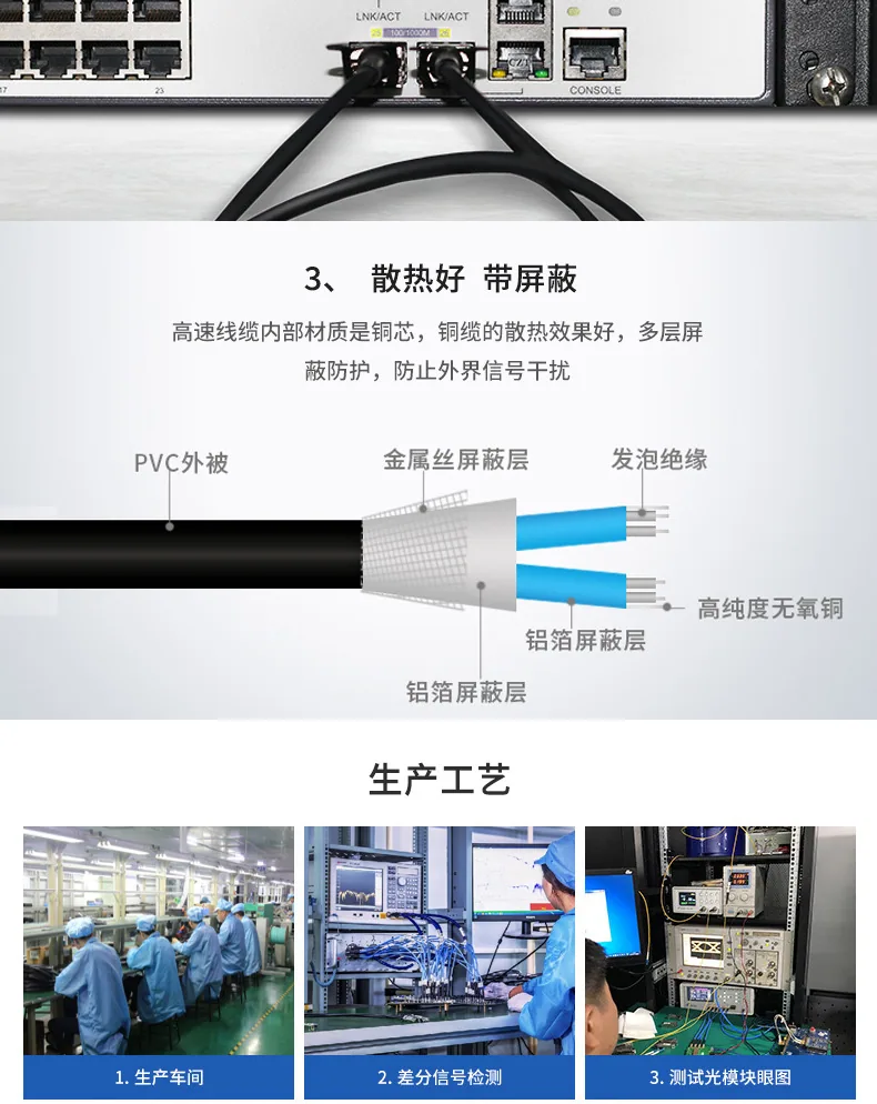 SFP+10G 10G Stacked DAC Cable is suitable for H3C switches with high-speed passive copper cable 1M 12
