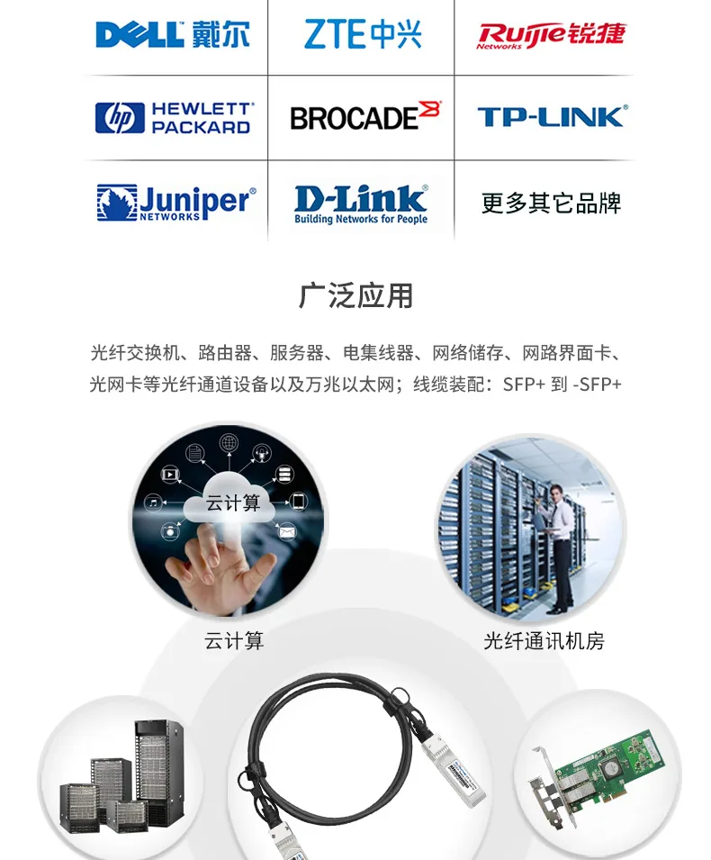 SFP+10G 10G Stacked DAC Cable is suitable for H3C switches with high-speed passive copper cable 1M 7