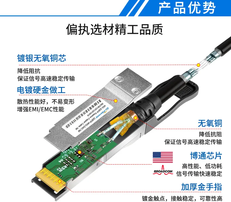 40G DAC High-Speed Cable QSFP+ to 4xSFP+ Branch Stacking Cable Passive Copper Cable is compatible with Huawei Mai 13