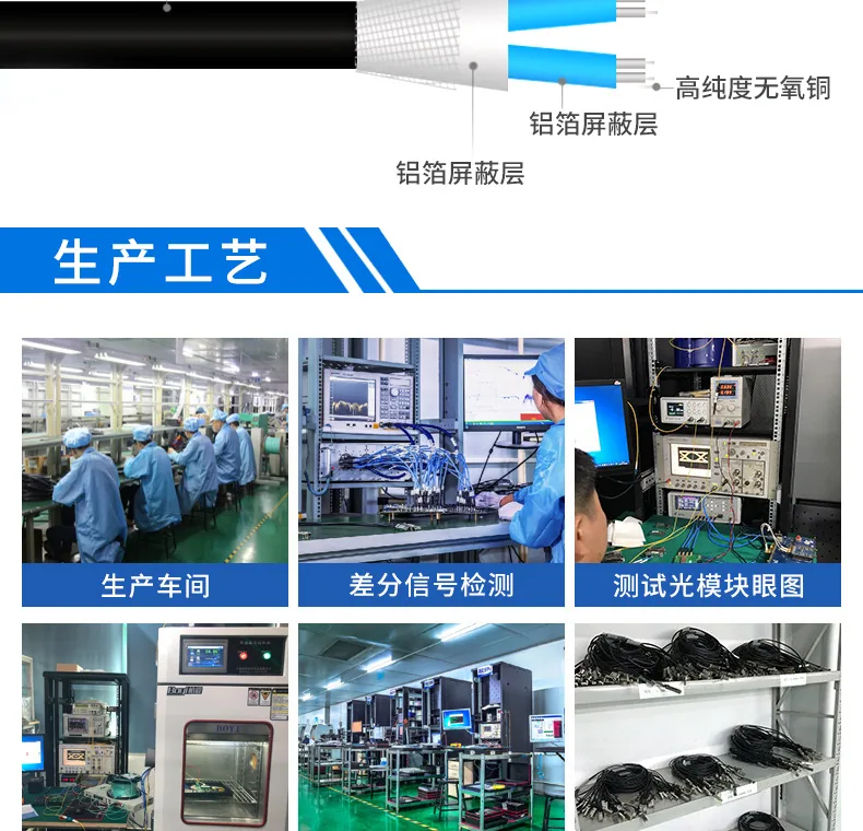 40G QSFP DAC high-speed passive copper cable QSFP to SFP+10G switch stacking cable is compatible with Huawei 15