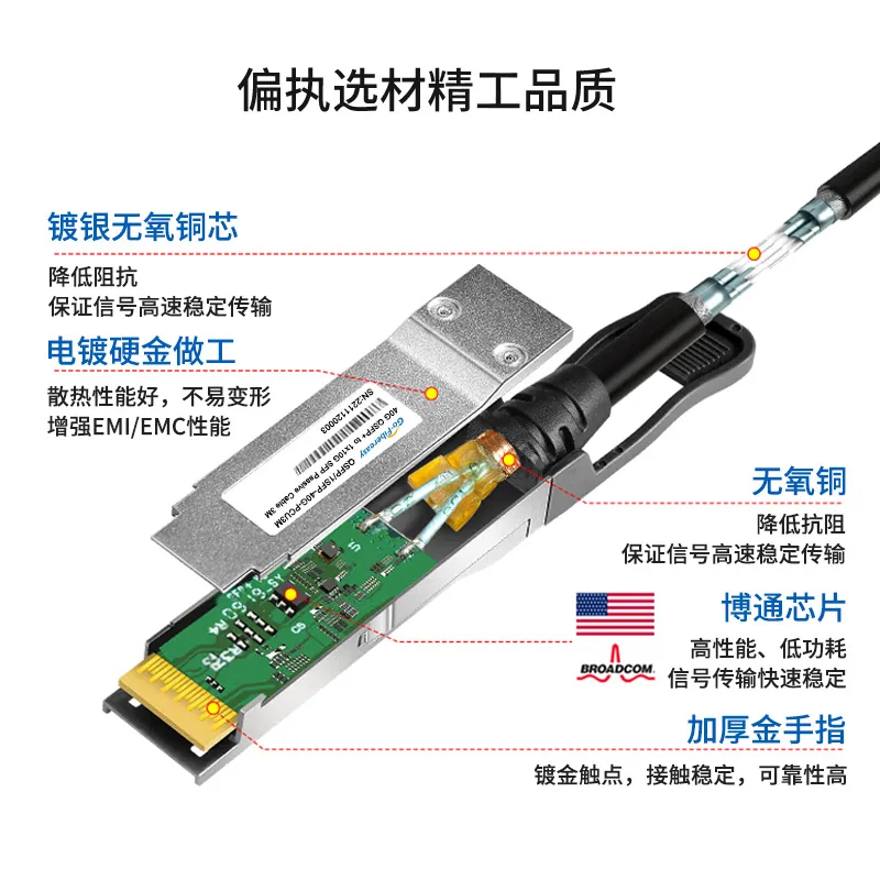 40G QSFP DAC high-speed passive copper cable QSFP to SFP+10G switch stacking cable is compatible with Huawei 3