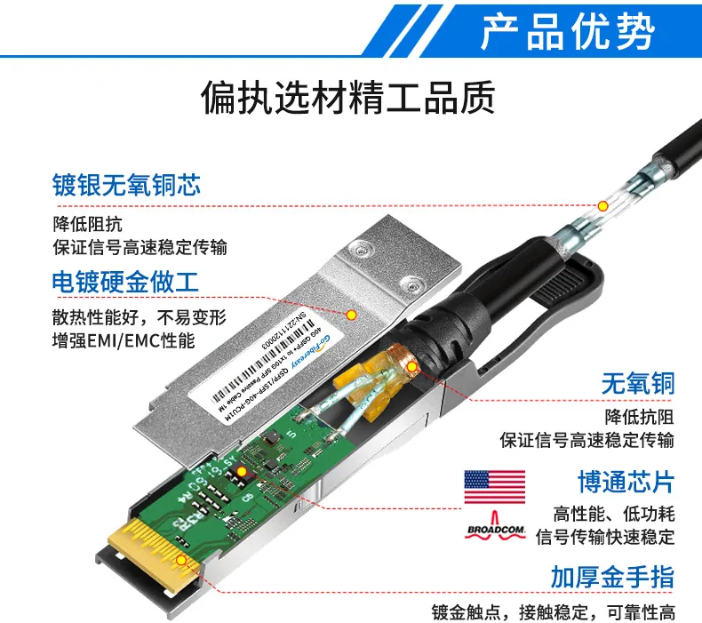 40G QSFP DAC high-speed passive copper cable QSFP to SFP+10G switch stacking cable is compatible with Huawei 12